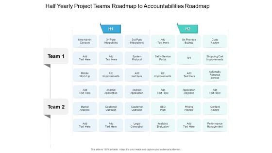 Half Yearly Project Teams Roadmap To Accountabilities Roadmap Diagrams