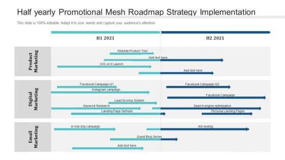 Half Yearly Promotional Mesh Roadmap Strategy Implementation Structure