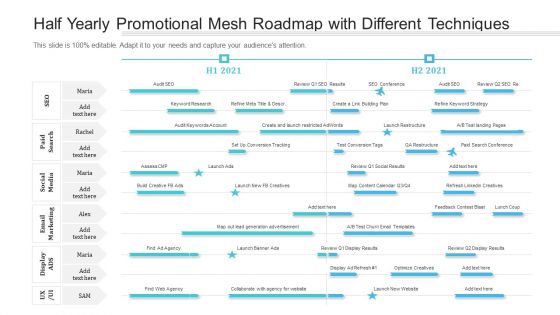 Half Yearly Promotional Mesh Roadmap With Different Techniques Topics