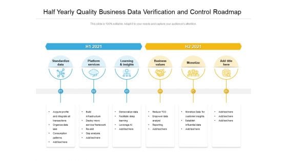 Half Yearly Quality Business Data Verification And Control Roadmap Elements