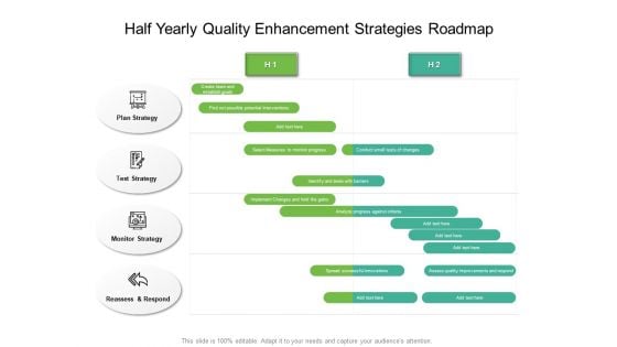 Half Yearly Quality Enhancement Strategies Roadmap Microsoft