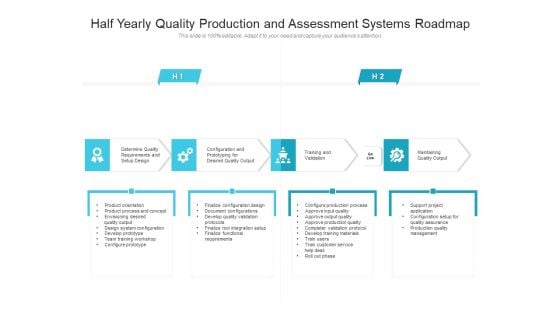 Half Yearly Quality Production And Assessment Systems Roadmap Demonstration