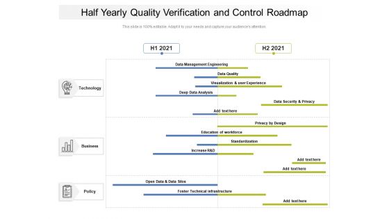 Half Yearly Quality Verification And Control Roadmap Professional