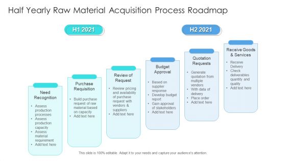 Half Yearly Raw Material Acquisition Process Roadmap Graphics