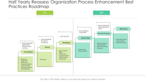 Half Yearly Reassess Organization Process Enhancement Best Practices Roadmap Portrait