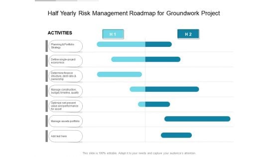 Half Yearly Risk Management Roadmap For Groundwork Project Structure