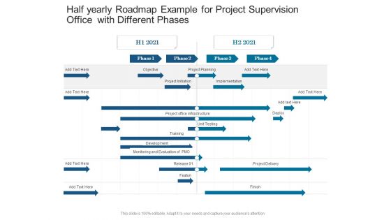 Half Yearly Roadmap Example For Project Supervision Office With Different Phases Guidelines