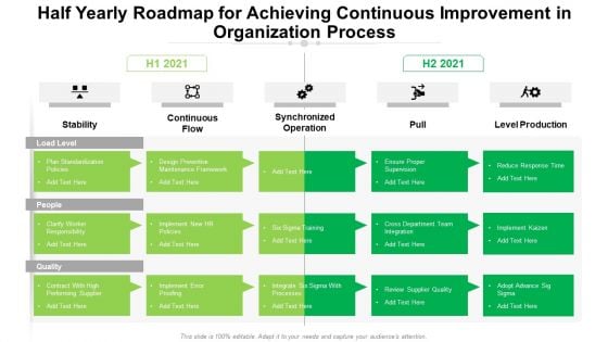 Half Yearly Roadmap For Achieving Continuous Improvement In Organization Process Background