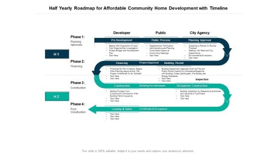 Half Yearly Roadmap For Affordable Community Home Development With Timeline Infographics