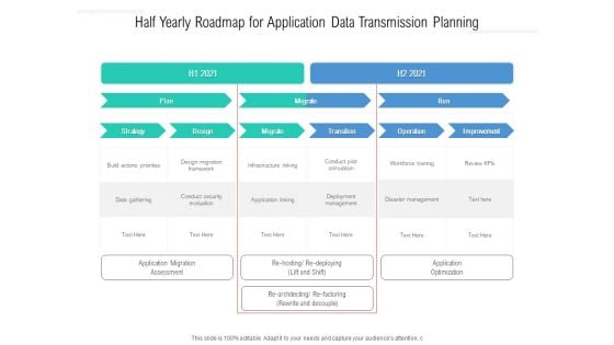 Half Yearly Roadmap For Application Data Transmission Planning Introduction