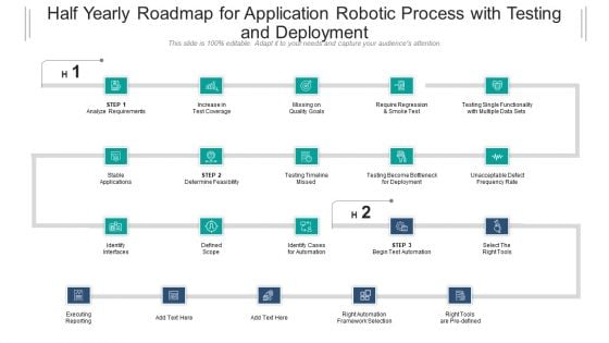 Half Yearly Roadmap For Application Robotic Process With Testing And Deployment Download Half Yearly Roadmap For Application Robotic Process With Testing And Deployment Download