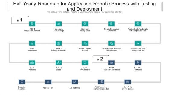 Half Yearly Roadmap For Application Robotic Process With Testing And Deployment Download