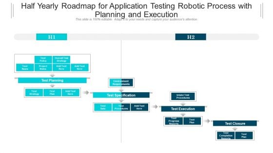 Half Yearly Roadmap For Application Testing Robotic Process With Planning And Execution Information