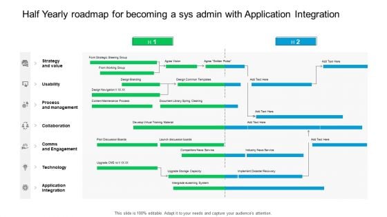 Half Yearly Roadmap For Becoming A Sys Admin With Application Integration Slides