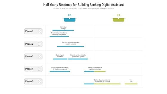Half Yearly Roadmap For Building Banking Digital Assistant Guidelines Half Yearly Roadmap For Building Banking Digital Assistant Guidelines
