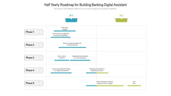 Half Yearly Roadmap For Building Banking Digital Assistant Guidelines