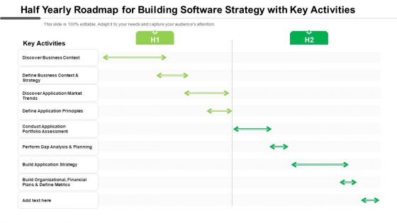 Half Yearly Roadmap For Building Software Strategy With Key Activities Topics