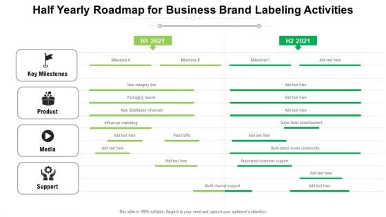 Half Yearly Roadmap For Business Brand Labeling Activities Background