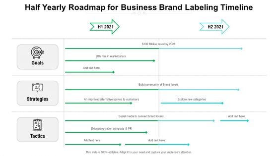 Half Yearly Roadmap For Business Brand Labeling Timeline Icons