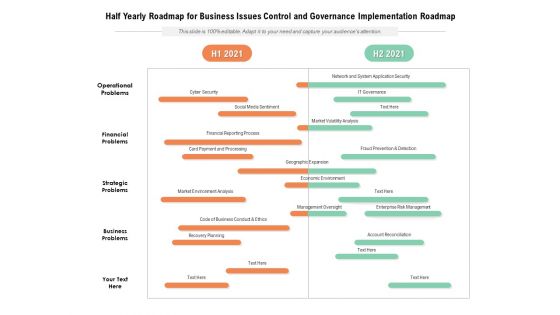 Half Yearly Roadmap For Business Issues Control And Governance Implementation Roadmap Sample