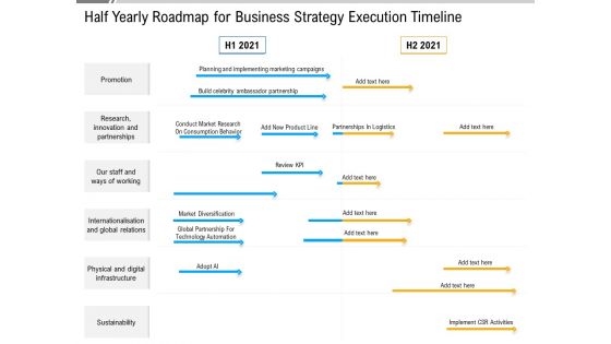 Half Yearly Roadmap For Business Strategy Execution Timeline Rules