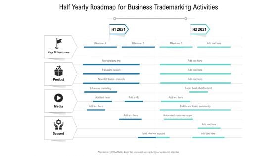 Half Yearly Roadmap For Business Trademarking Activities Professional