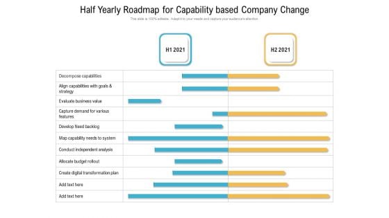 Half Yearly Roadmap For Capability Based Company Change Pictures