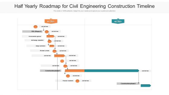 Half Yearly Roadmap For Civil Engineering Construction Timeline Rules
