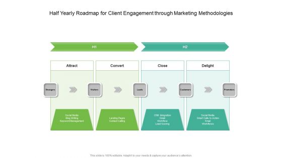 Half Yearly Roadmap For Client Engagement Through Marketing Methodologies Slides