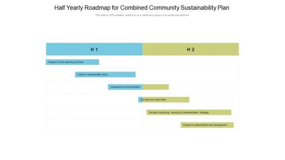 Half Yearly Roadmap For Combined Community Sustainability Plan Mockup