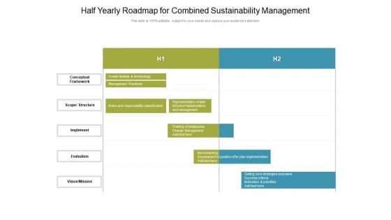 Half Yearly Roadmap For Combined Sustainability Management Microsoft