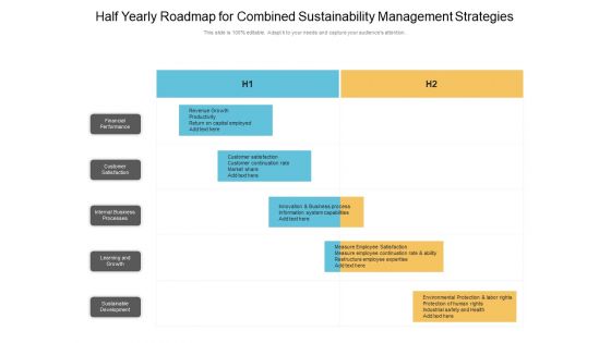 Half Yearly Roadmap For Combined Sustainability Management Strategies Template