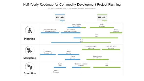 Half Yearly Roadmap For Commodity Development Project Planning Diagrams