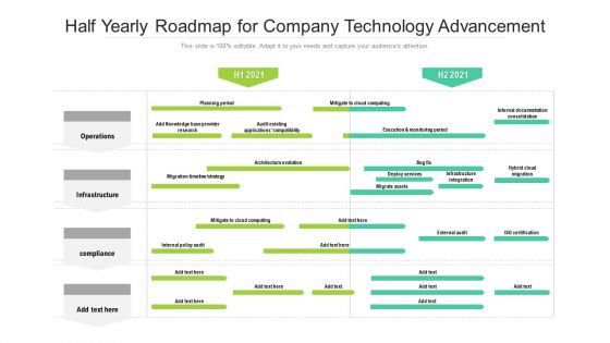 Half Yearly Roadmap For Company Technology Advancement Inspiration