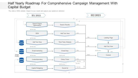 Half Yearly Roadmap For Comprehensive Campaign Management With Capital Budget Inspiration