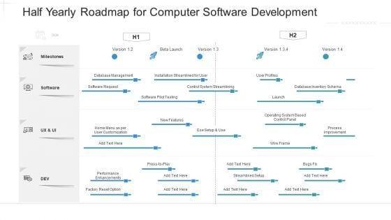 Half Yearly Roadmap For Computer Software Development Pictures