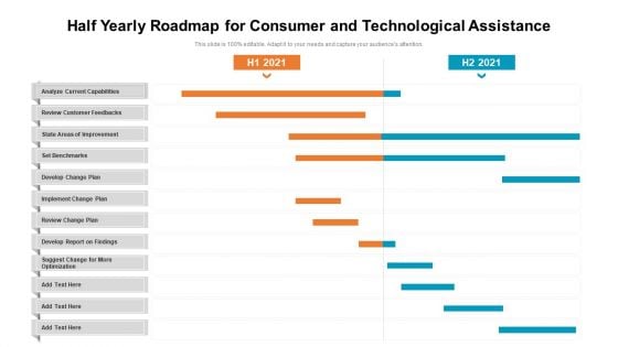 Half Yearly Roadmap For Consumer And Technological Assistance Microsoft