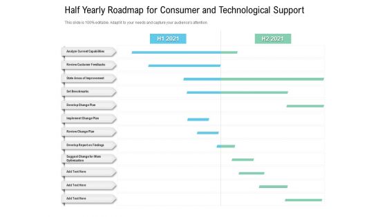 Half Yearly Roadmap For Consumer And Technological Support Inspiration