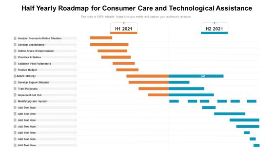 Half Yearly Roadmap For Consumer Care And Technological Assistance Template