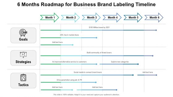 Half Yearly Roadmap For Corporate Brand Labeling Department Diagrams