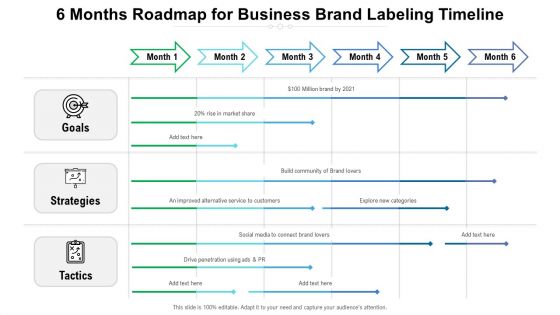 Half Yearly Roadmap For Corporate Brand Labeling Department Diagrams