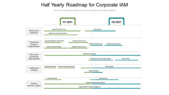 Half Yearly Roadmap For Corporate IAM Download