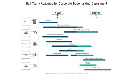 Half Yearly Roadmap For Corporate Trademarking Department Demonstration