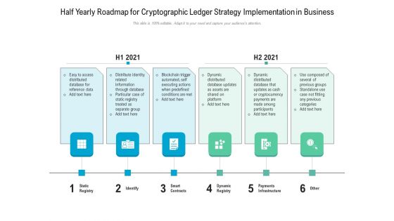 Half Yearly Roadmap For Cryptographic Ledger Strategy Implementation In Business Elements