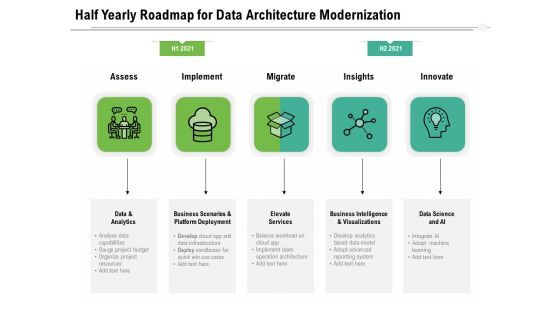 Half Yearly Roadmap For Data Architecture Modernization Microsoft