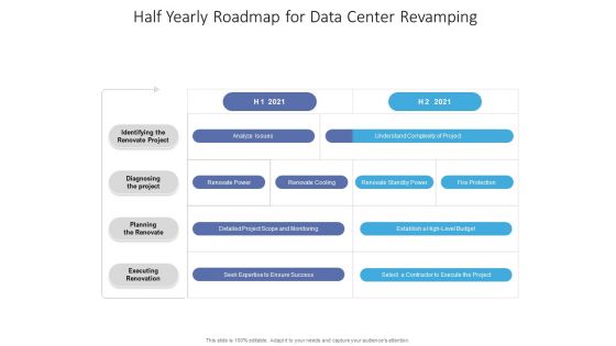 Half Yearly Roadmap For Data Center Revamping Sample