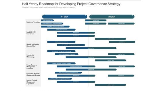 Half Yearly Roadmap For Developing Project Governance Strategy Structure