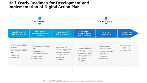 Half Yearly Roadmap For Development And Implementation Of Digital Action Plan Structure