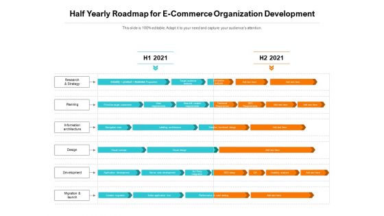 Half Yearly Roadmap For E Commerce Organization Development Themes