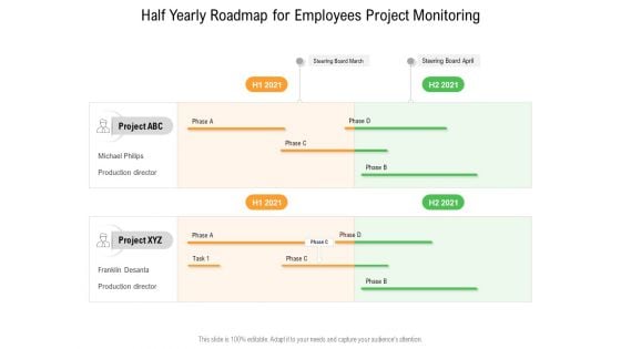 Half Yearly Roadmap For Employees Project Monitoring Formats